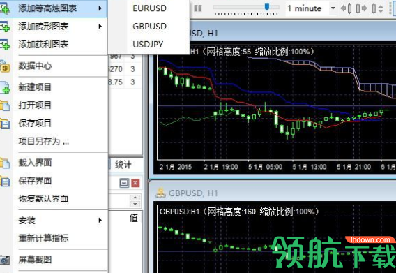 ForexTester3复盘大师绿色版