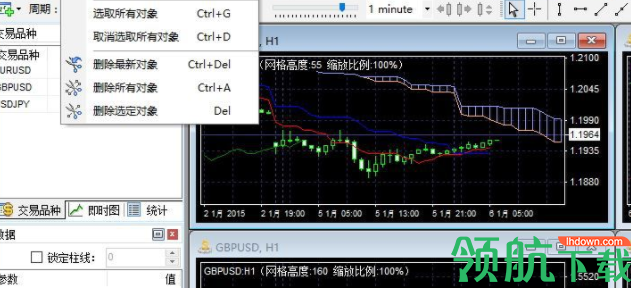 ForexTester3复盘大师绿色版