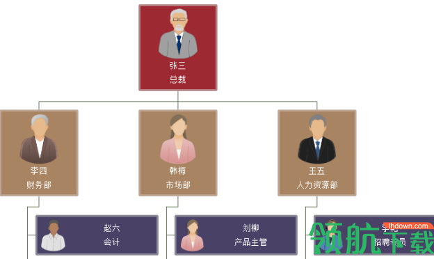 亿图信息图软件管理官方版