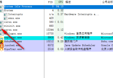 ProcessExplorer中文汉化版