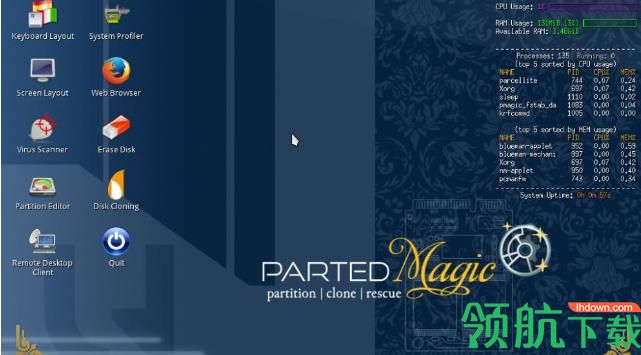 Parted Magic(磁盘工具箱)ISO绿色版
