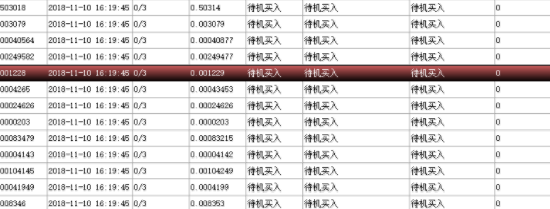 炒币宝交易客户端官方版