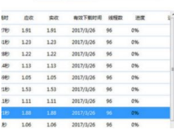 扮家家云渲染工具官方版