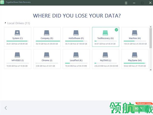 TogetherShare Data Recovery pro破解版