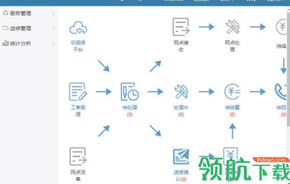 一葫芦(售后客服管理系统)官方版