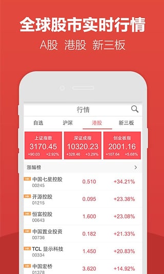 牛股王app