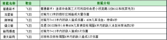 仙侠情缘九游版