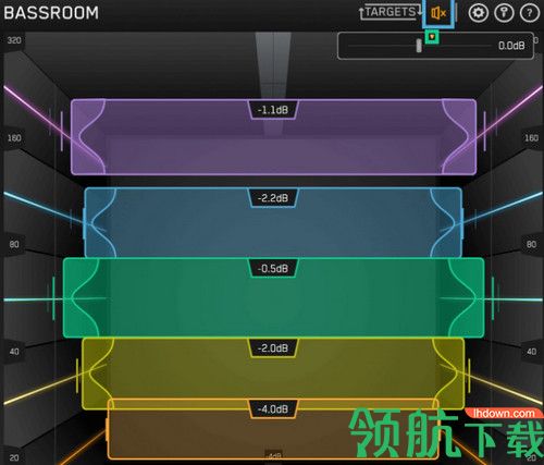 Mastering The Mix BASSROOM破解版