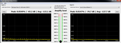 3delite Audio Input Noise Measurer破解版