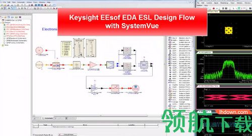 Keysight SystemVue 2020破解版