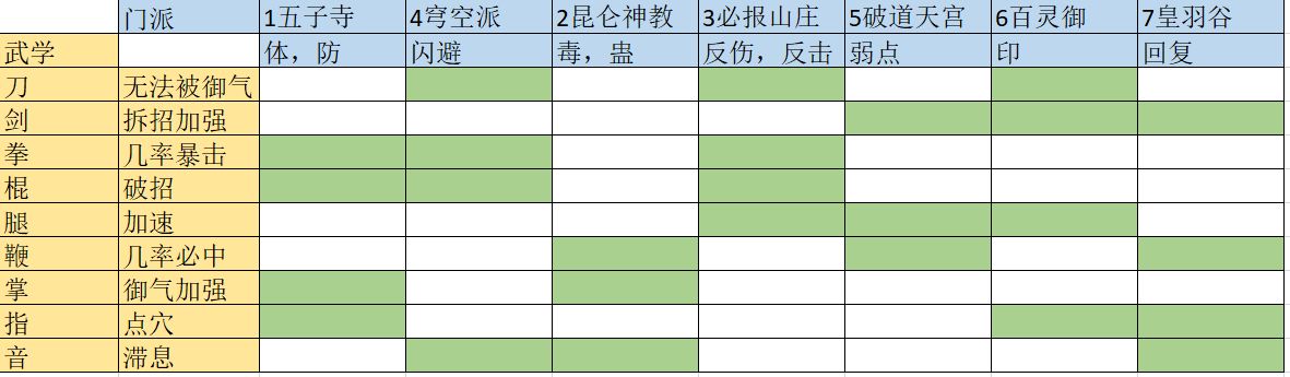 动物江湖锲子英雄传安卓版