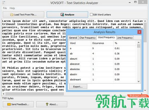 VovSoft Text Statistics Analyzer破解版