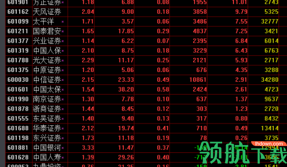 金长江股票期权交易汇点版绿色官方版