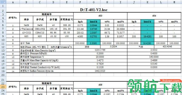 HysysTools物料平衡表生成器绿色版