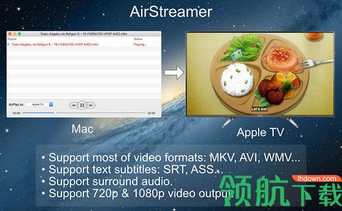 AirStreamer Mac破解版
