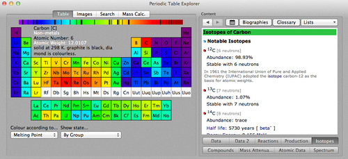 Periodic Table Explorer Mac破解版