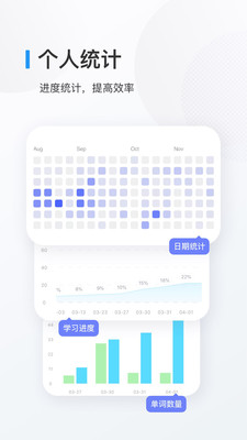 英语学习