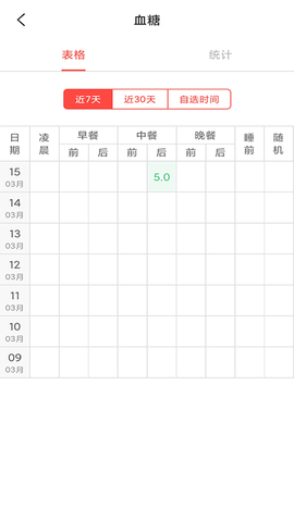 三诺健康(糖尿病管理)软件最新版