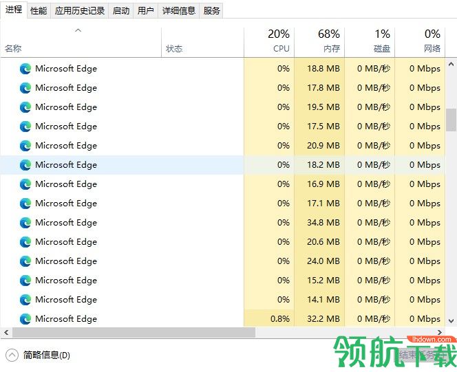 Cool内存监控显示绿色版