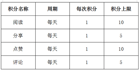 云上汝州app民生服务平台