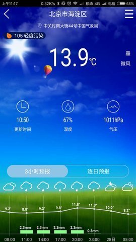 中央气象台app1-7天降水量预报图下载