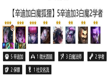 金铲铲之战辛迪加白魔狐狸怎么玩？白魔狐狸阵容搭配攻略