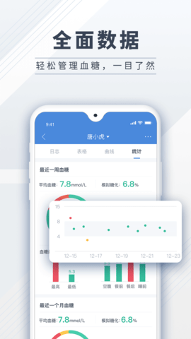糖护士app最新版