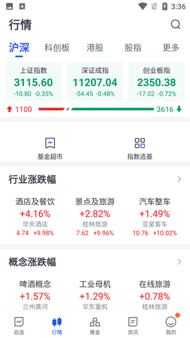 京东股票(今日价格行情查询)软件客户端
