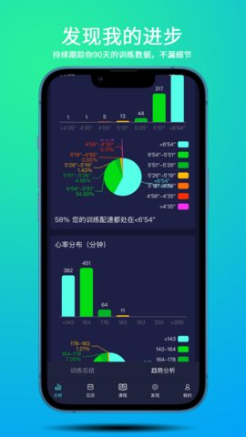 喜欢趣跑App2024最新版