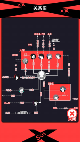 超sos游戏汉化版