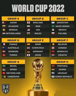 卡塔尔世界杯直播电视上能看吗 卡塔尔世界杯直播赛事安排