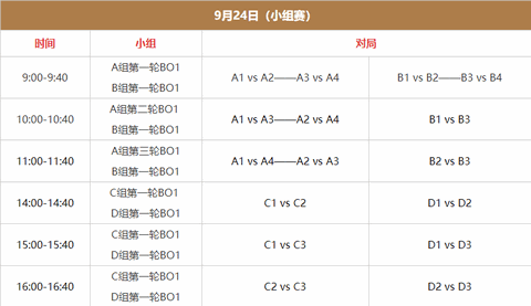 王者荣耀亚运会中国队名单 2023王者杭州亚运会赛程图表