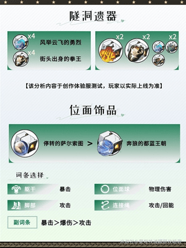 崩坏星穹铁道云璃全方位培养攻略