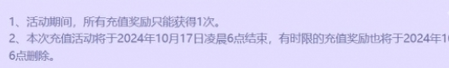 DNF2024金秋点券充值活动什么时候 金秋点券充值活动开启时间