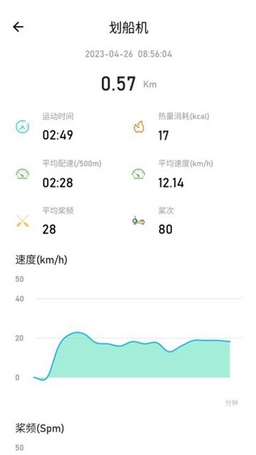 摩刻健身官方版