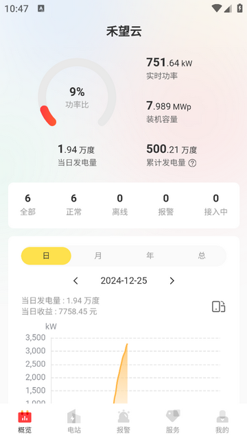 禾望云平台手机app