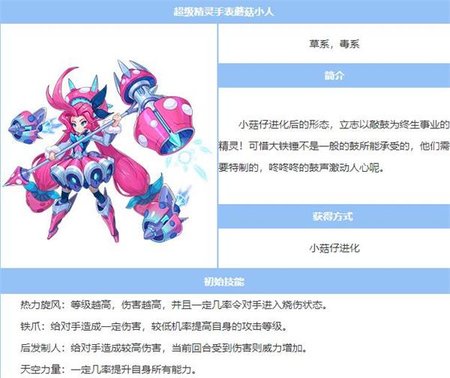 超级精灵手表2025最新版