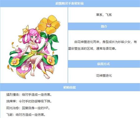 超级精灵手表2025最新版