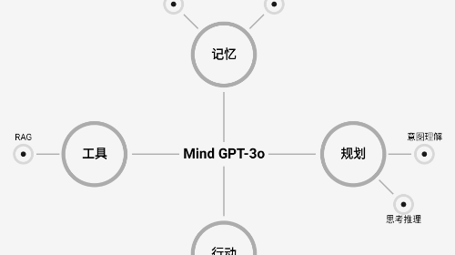 理想同学官方版