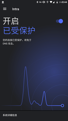 Intra2025最新版