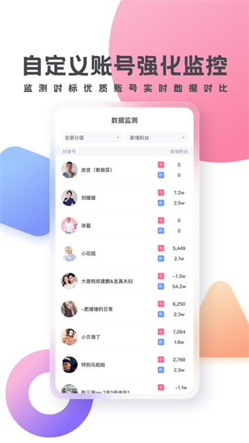 灰豚数据app