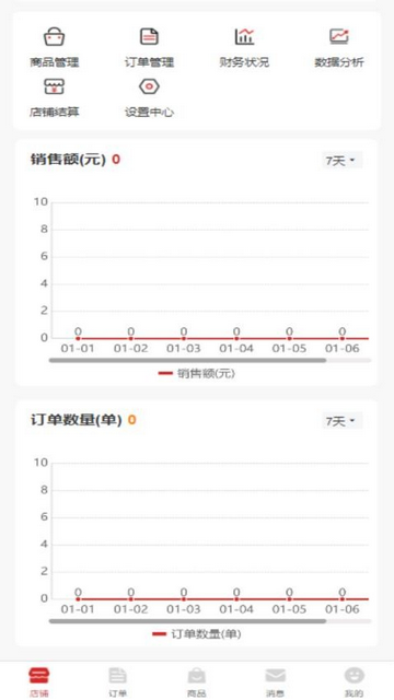 跨智境电商官方版