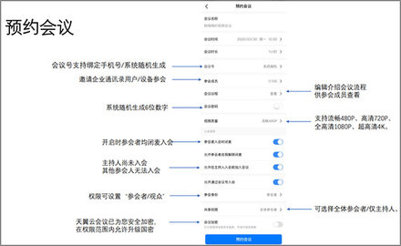 天翼智能会议app