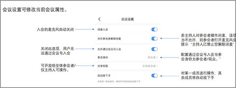 天翼智能会议app