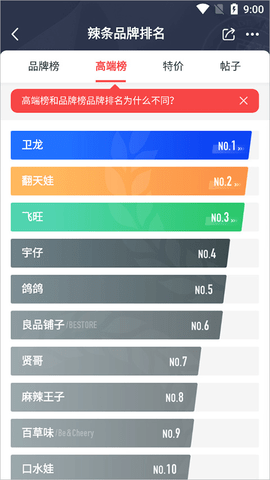 百强排行手机版