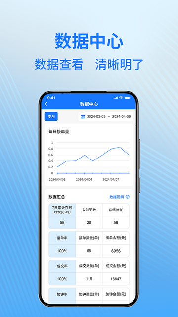K煌管理版2025官方版