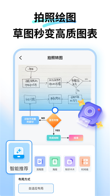 万兴图示app最新版