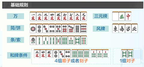 雀愿官方正版