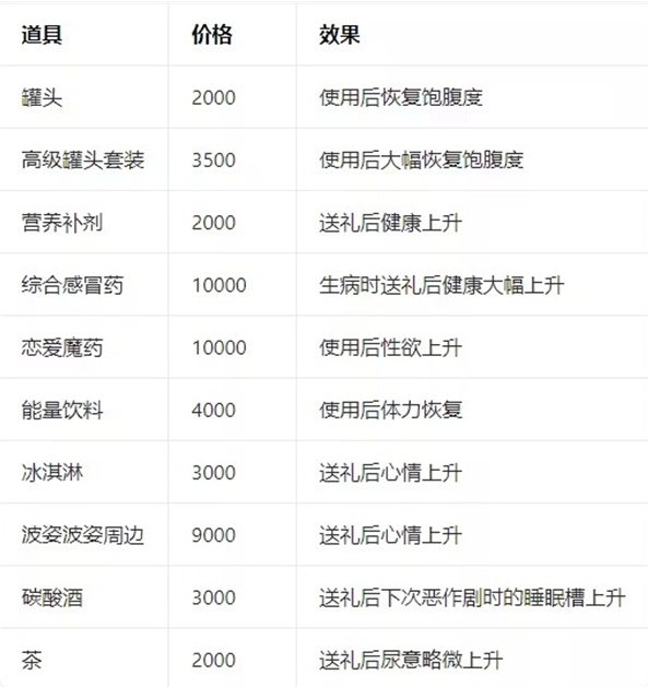 能干的后辈葵酱手游汉化直装版