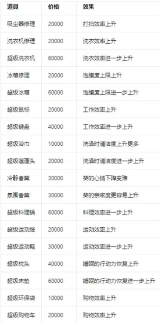 能干的后辈葵酱手游汉化直装版